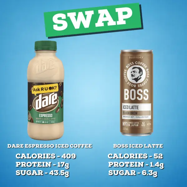 foodswap boss coffee.webp