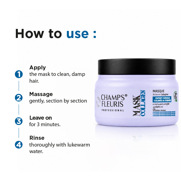 Collagen Hair Mask