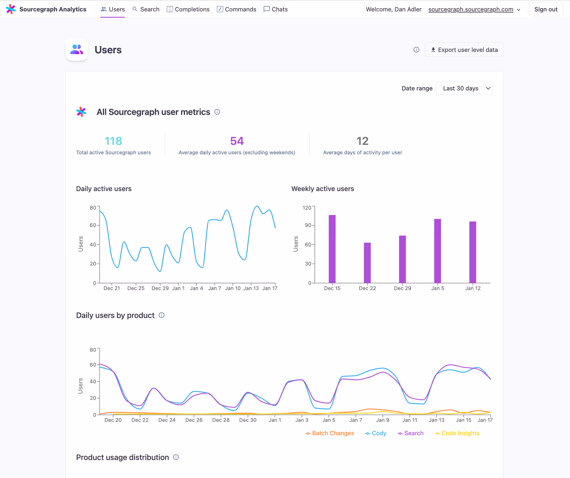 Sourcegraph Analytics