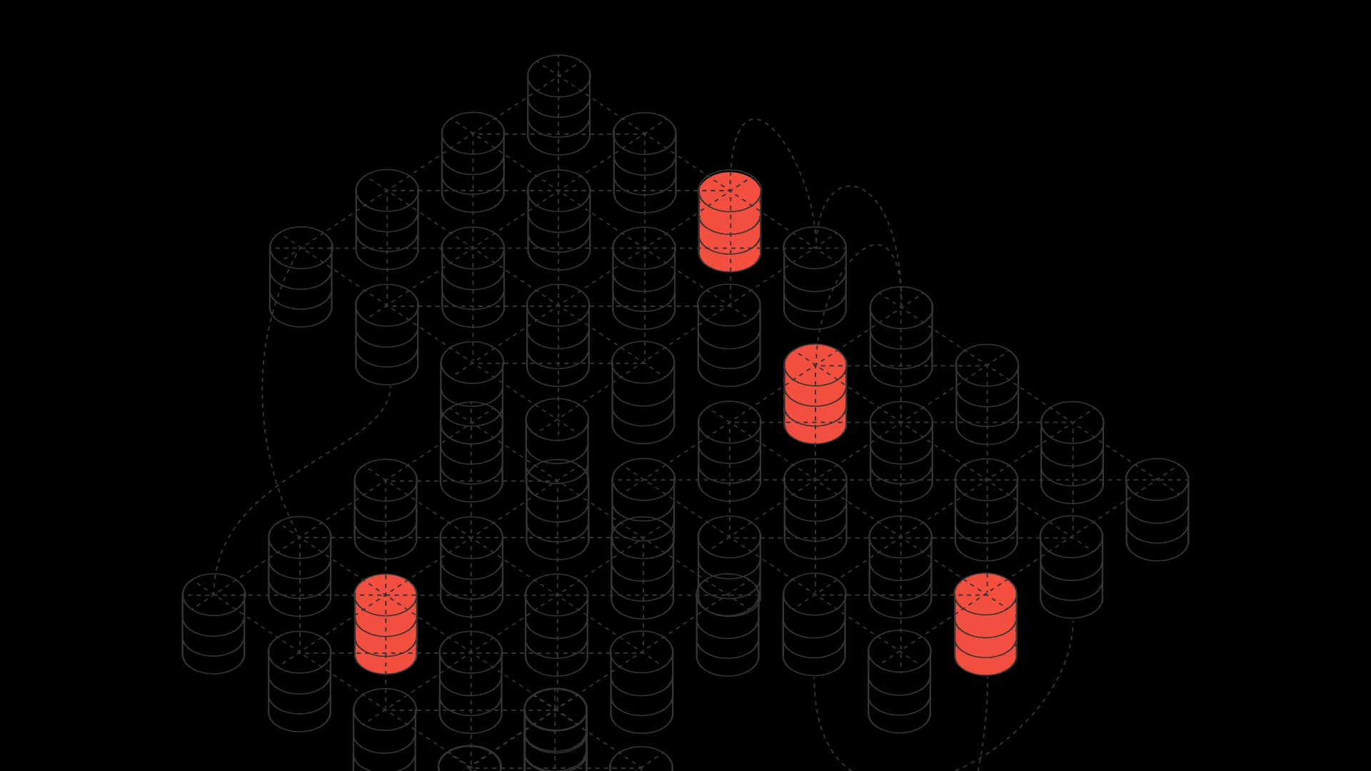 Bulk sync changesets available in Batch Changes