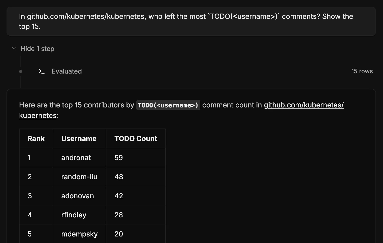 Screenshot of Deep Search returning a ranked table of top TODO authors in kubernetes/kubernetes