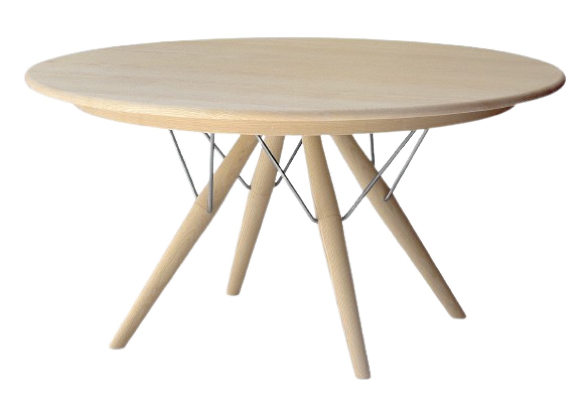 pp75/120 Table