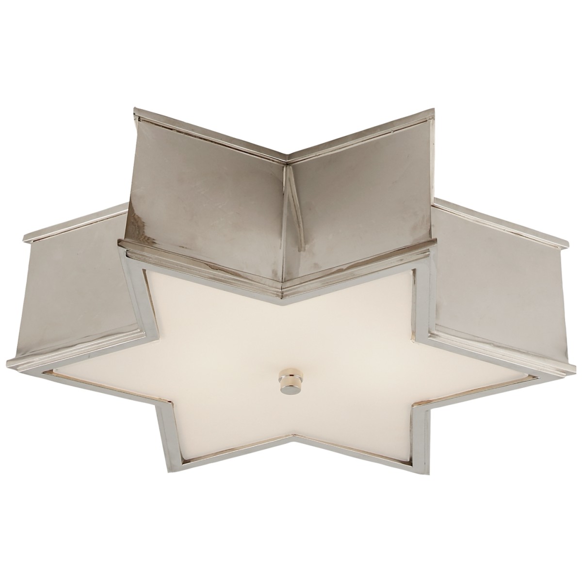 Sophia 17" Flush Mount with Frosted Glass