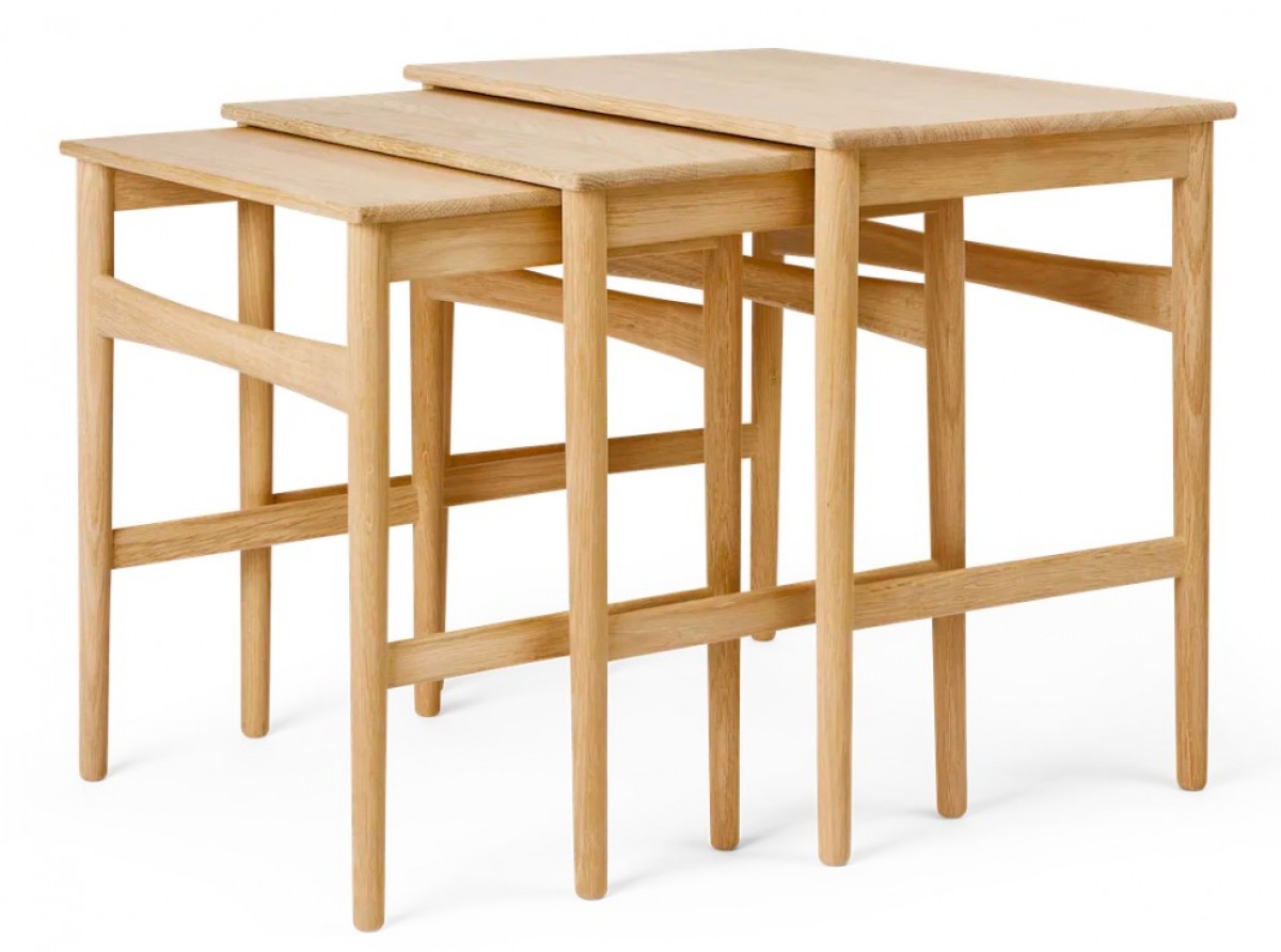 CH004 Nesting Tables