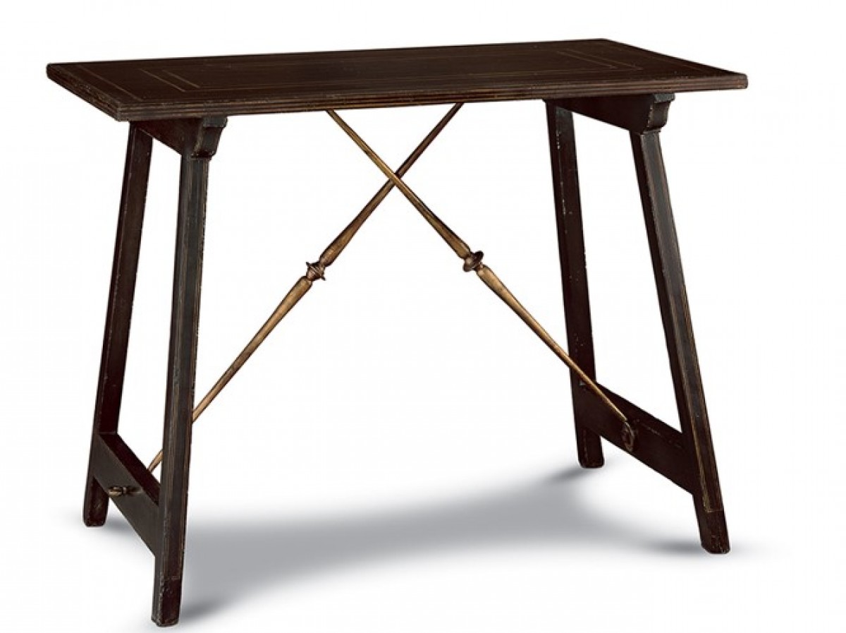 Caceres Console