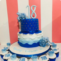 Allyzia Debut Custom Cake