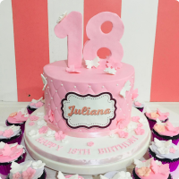 Juliana's Debut Custom Cake