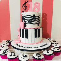 Hannah Debut Custom Cake