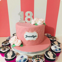 Jovely Flowers Custom Cake