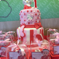 Hello Kitty Hello Kitty Custom Cake