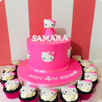 hello kitty castle cake | wandasweddingcakes