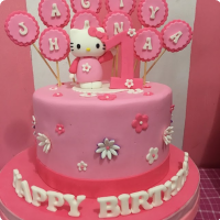 Jagiya Hello Kitty Custom Cake
