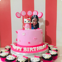 Yesha Hello Kitty Custom Cake