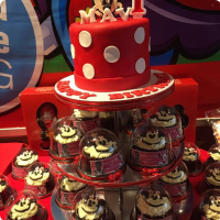 Mav's Minnie Mouse Custom Cake