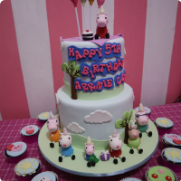 Peppa Pig (Arn) Peppa Pig Custom Cake