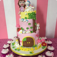 Ryona Unicorn Custom Cake