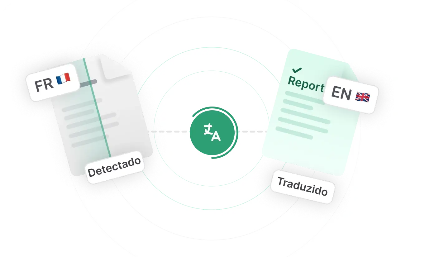 Tradução Multilíngue