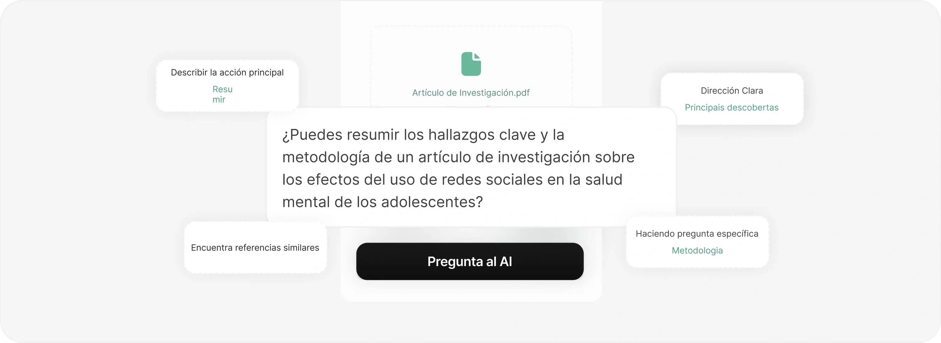 Escribe tu aviso