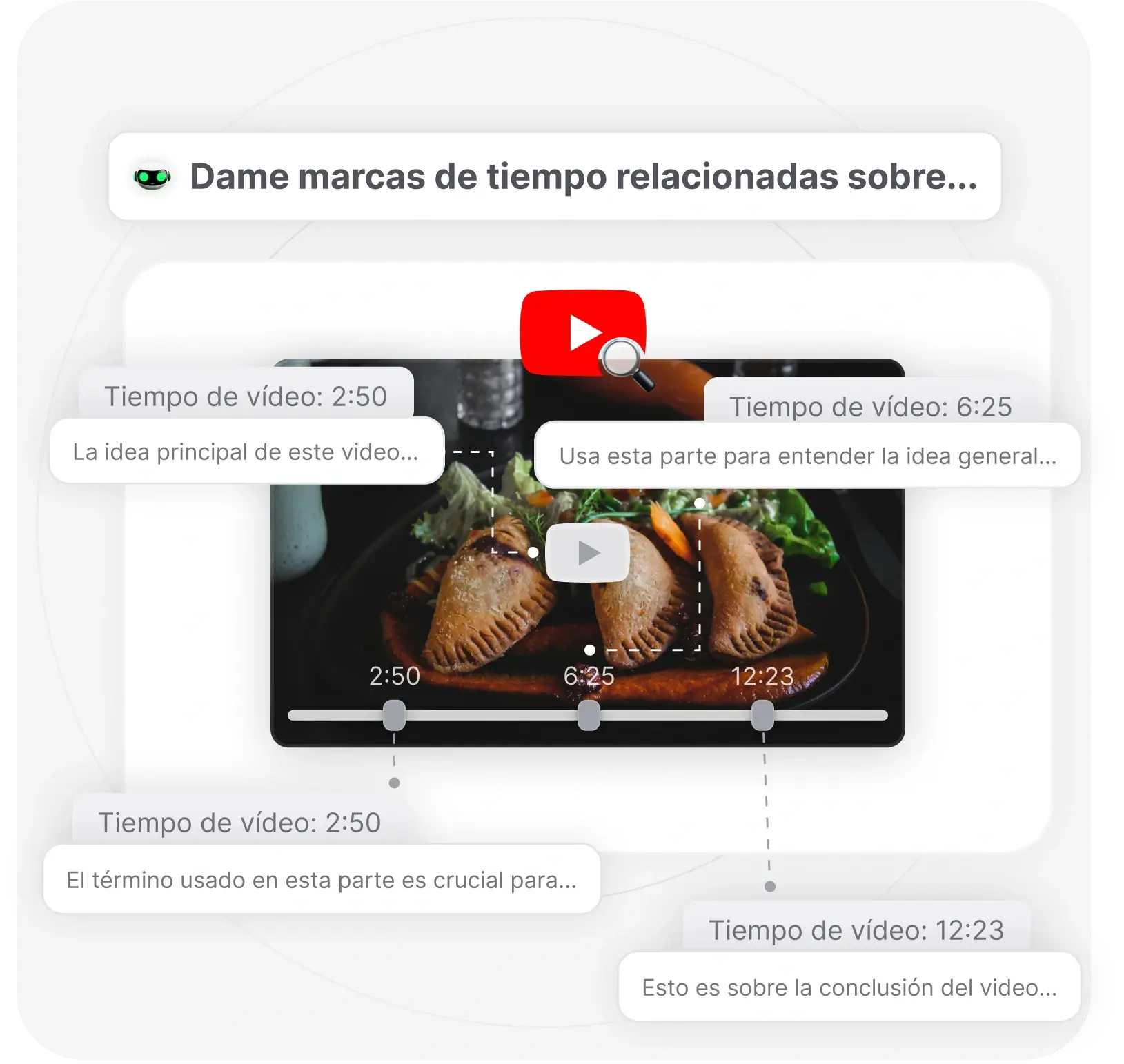 Navega por la Línea de Tiempo del Video