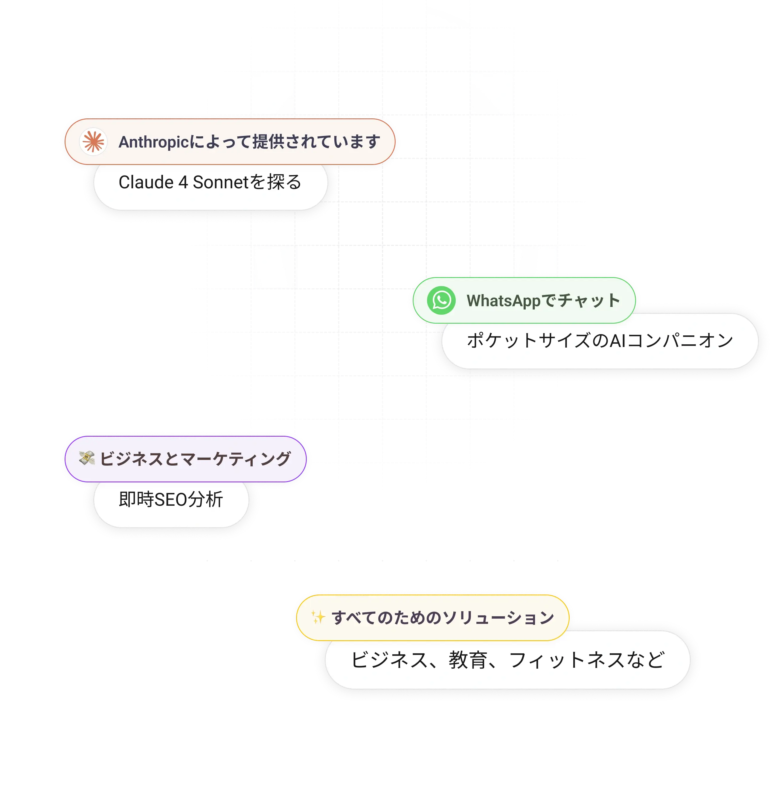 無制限のアクセスを 
 %Claude 4% に