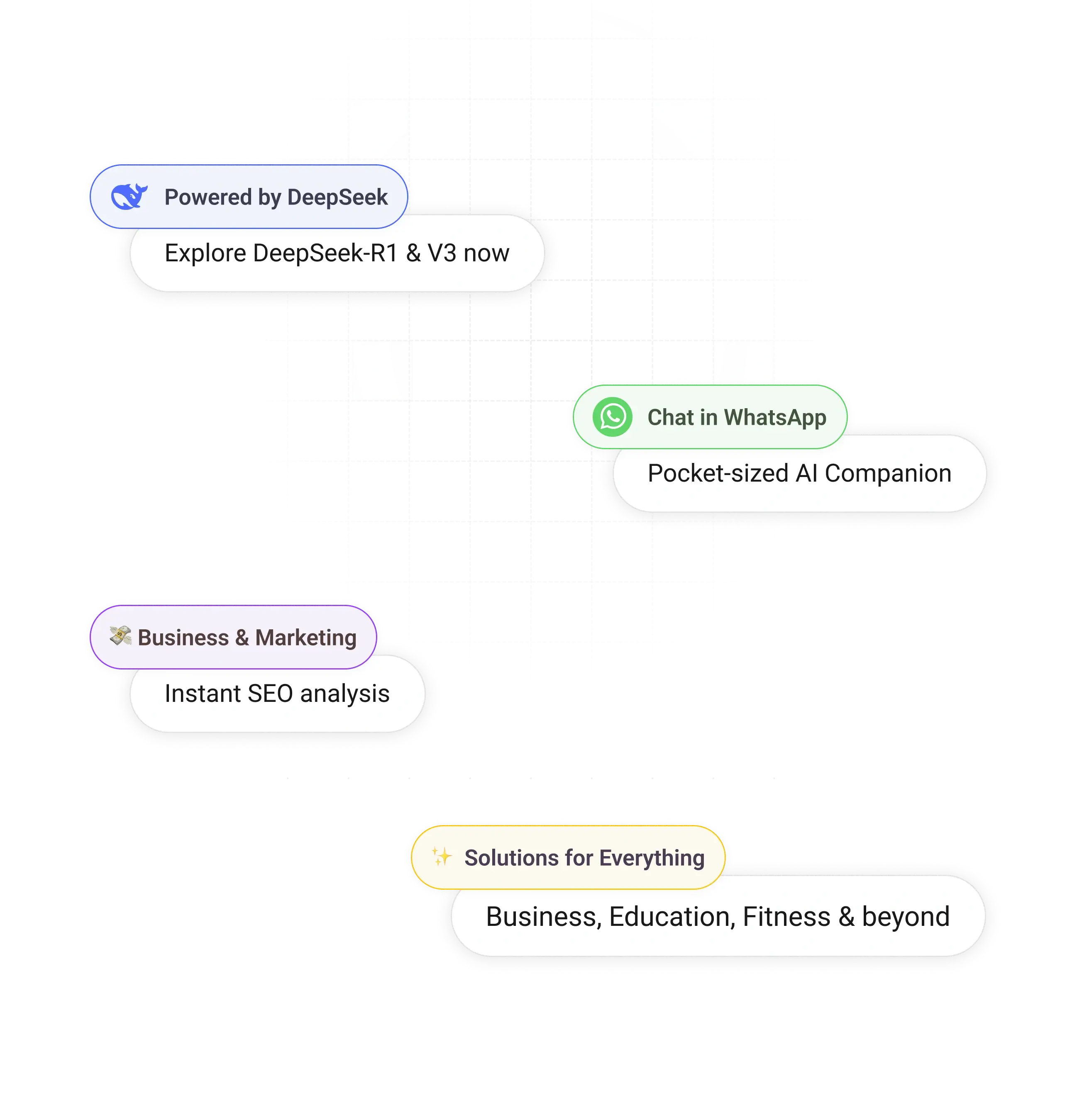onboardingDeepSeek.unlimitedAccessToGPT