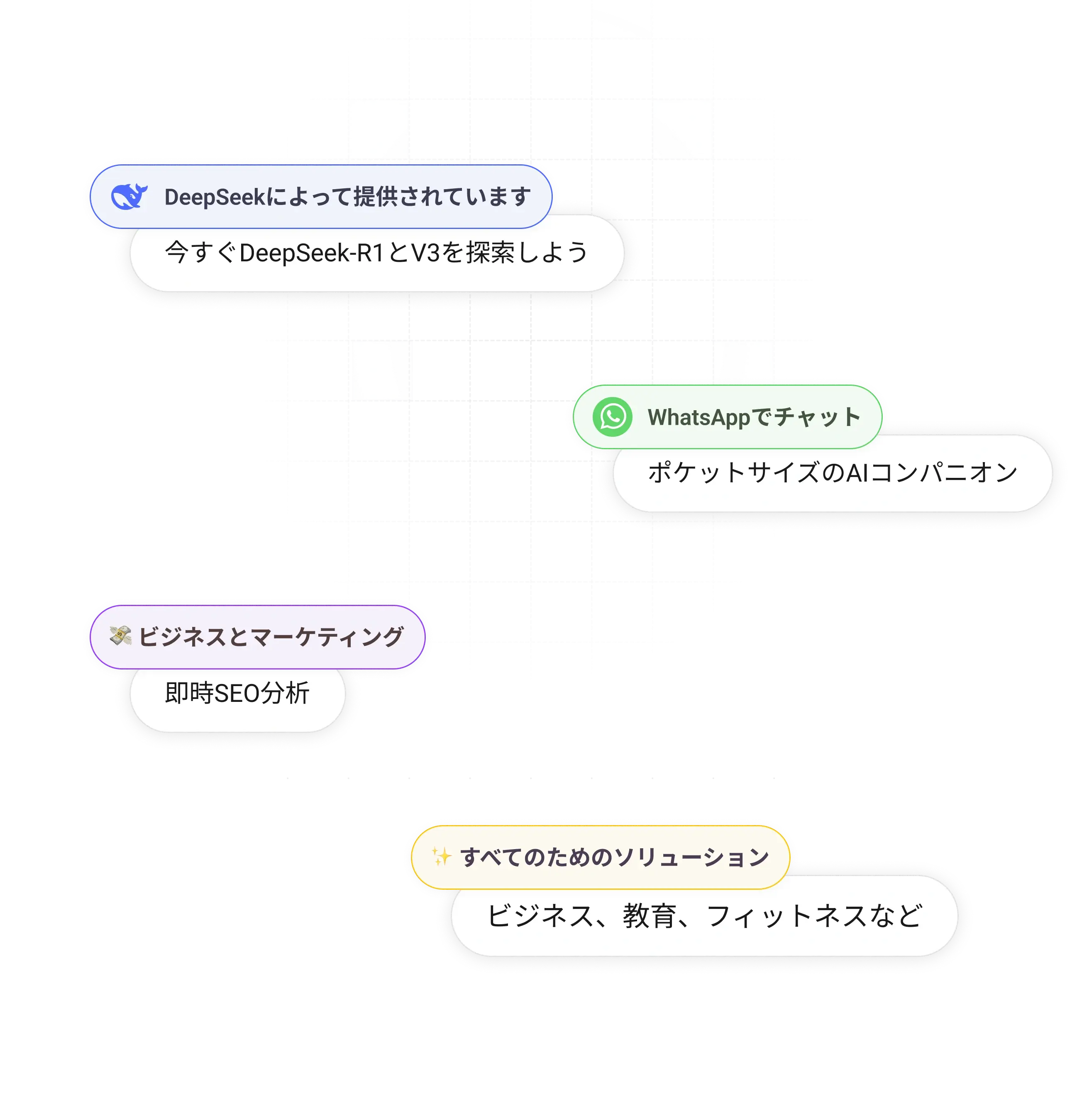 無制限のアクセスを 
 %DeepSeek% に