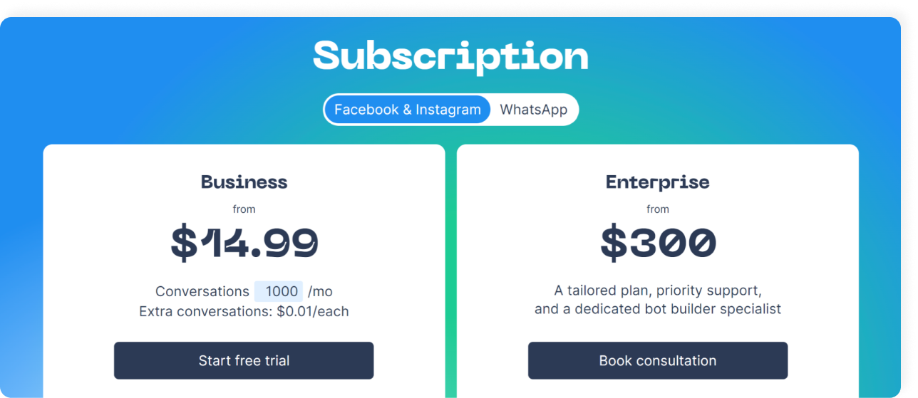 Chatfuel pricing.png