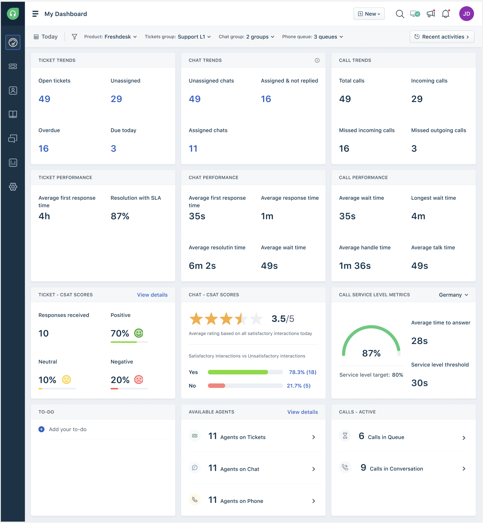 freshdesk-shopping
