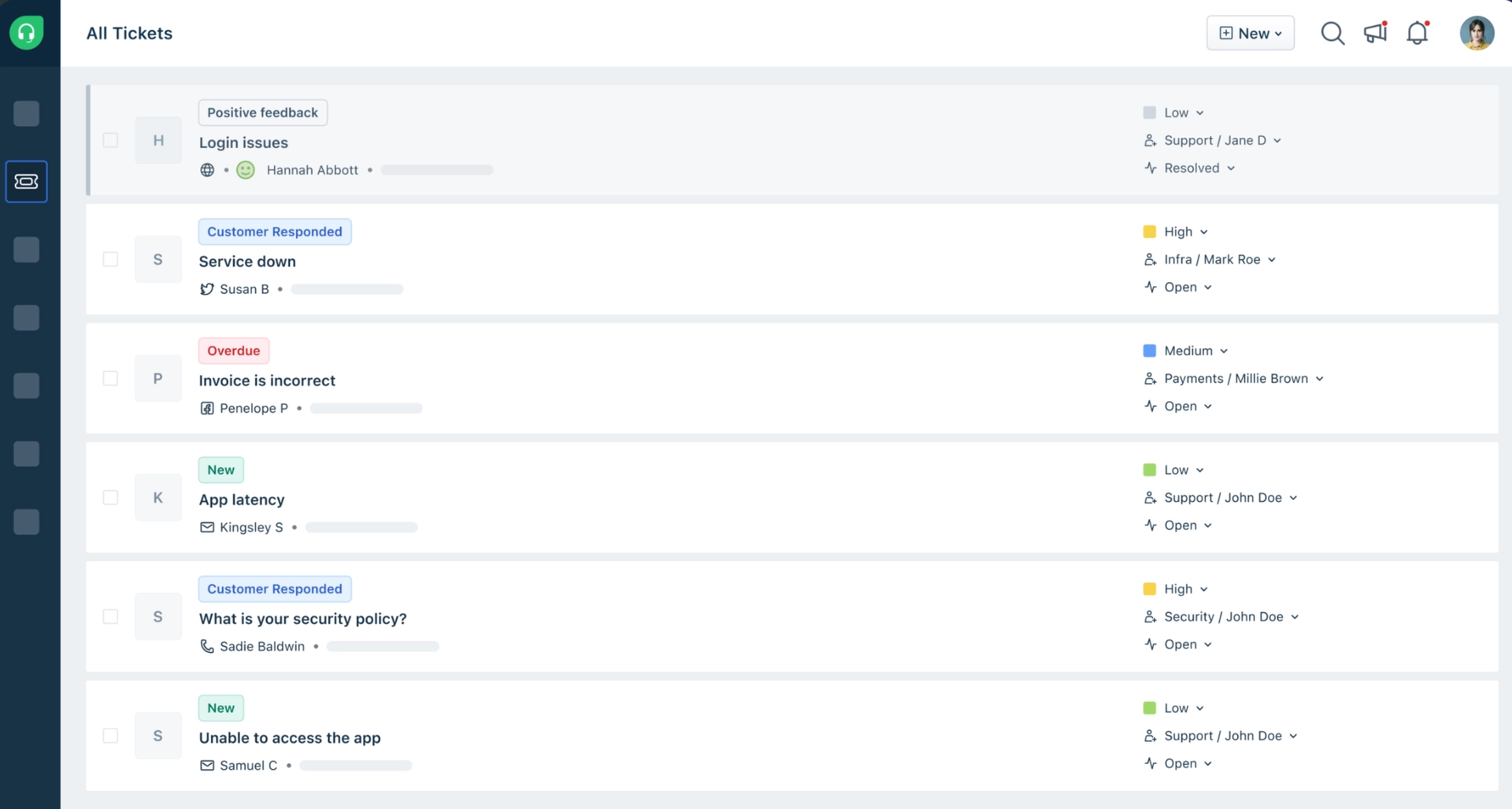 9 mejores alternativas a Intercom en 2024 (gratuitas y de pago ...