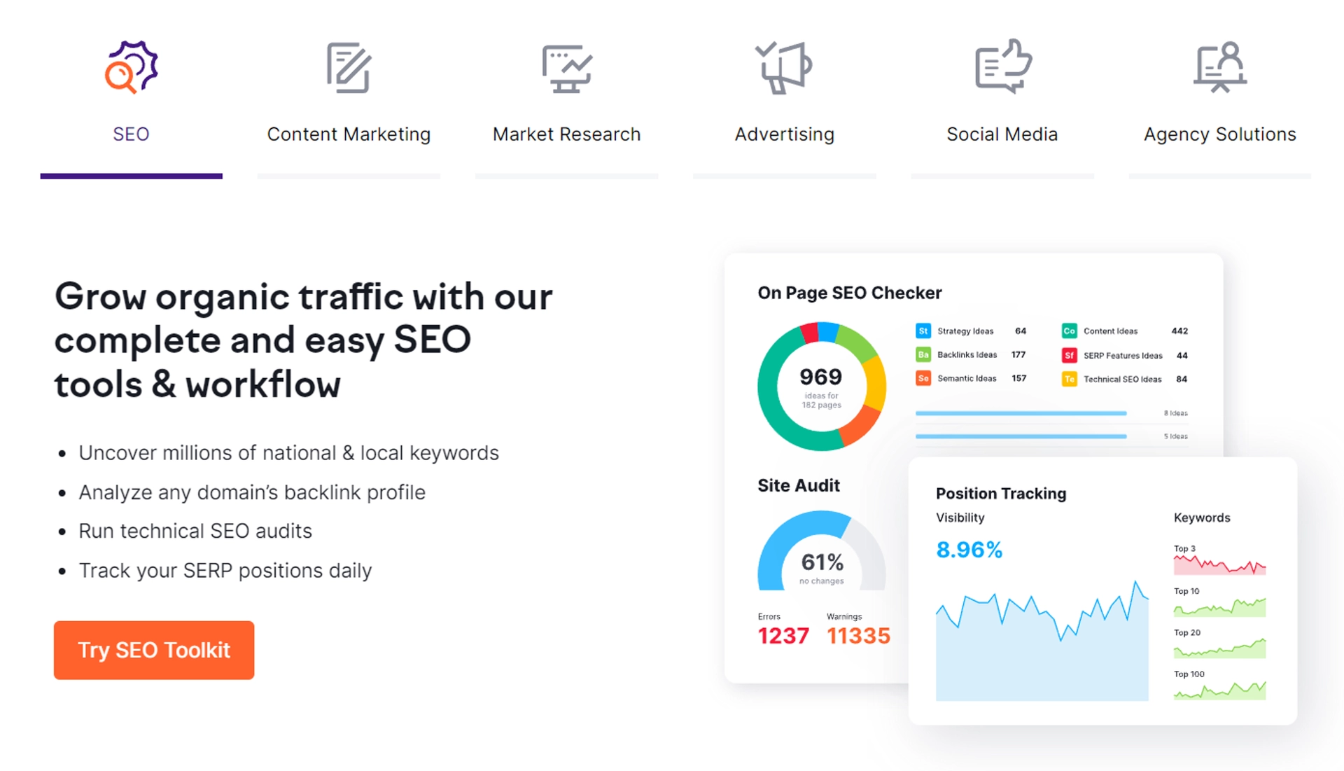 9 mejores herramientas de marketing digital con IA en 2024 | Chatfuel Blog