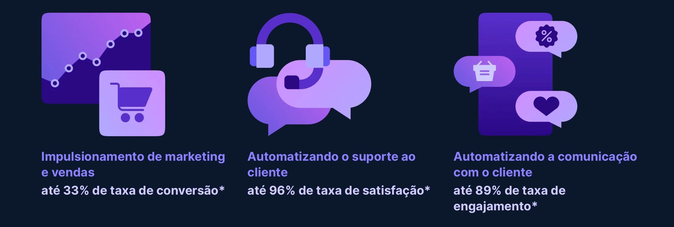 Ganhe dinheiro com ChatGPT: revolução da IA e oportunidades de emprego —  Eightify