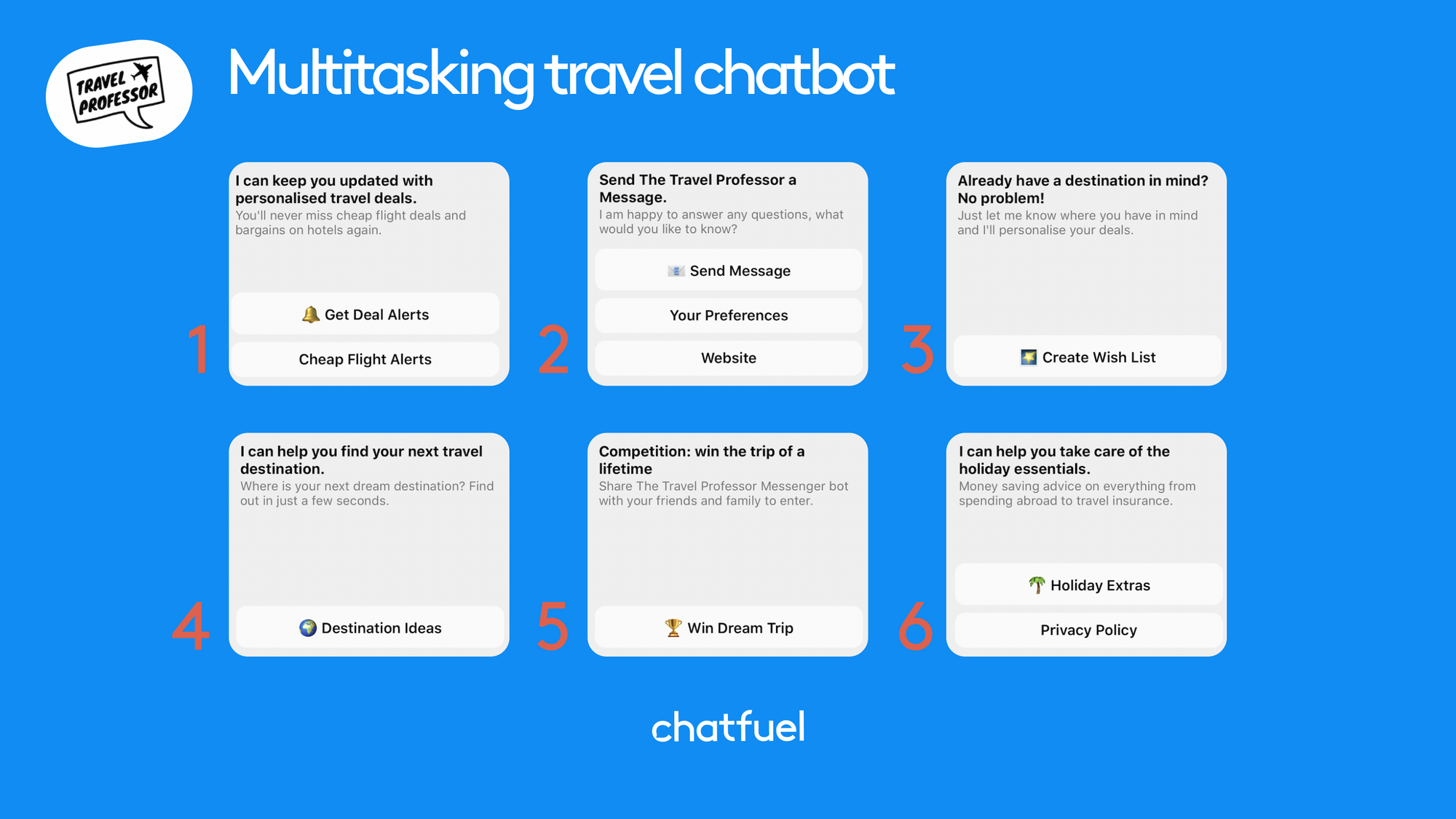 messenger chatbot