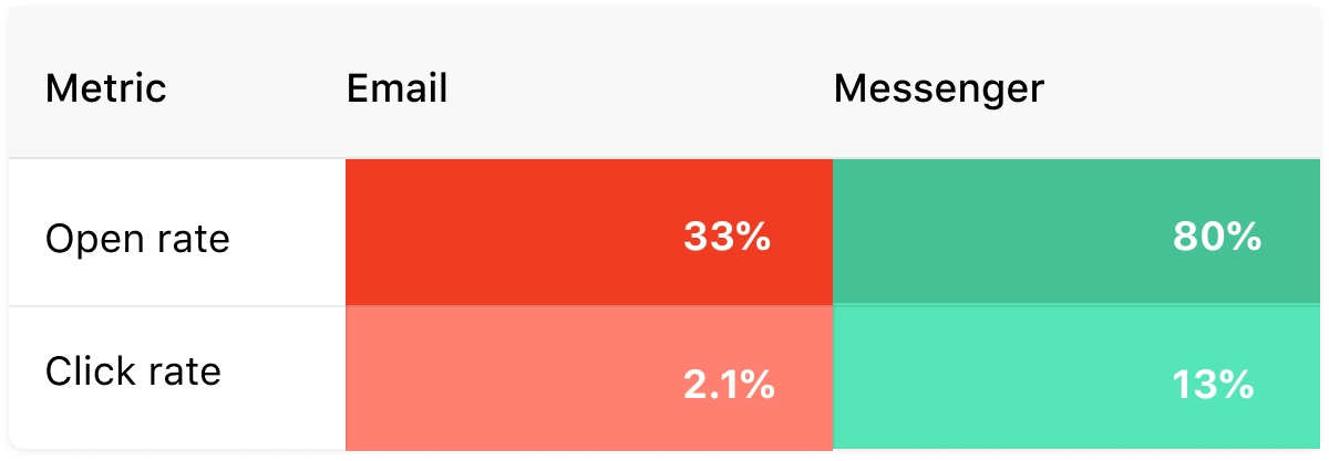 table.png