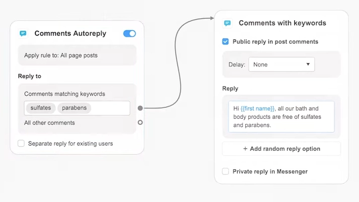 How to turn Facebook comments into customers with automation, Chatfuel