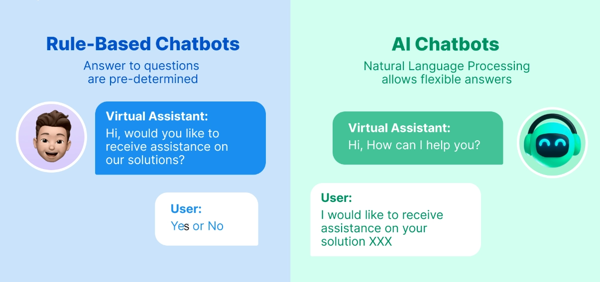 chatbot-differences.png