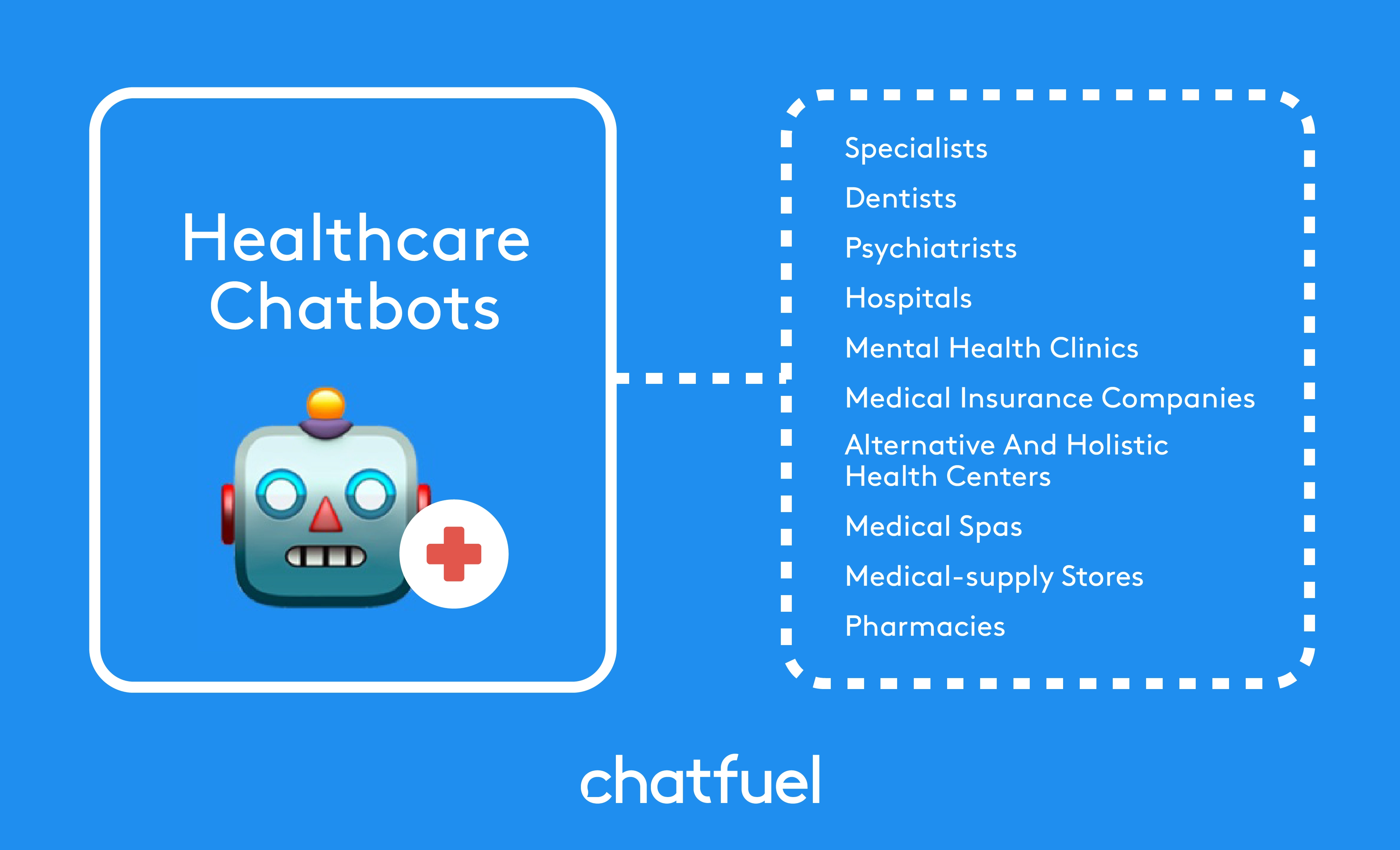 Healthcare chatbots