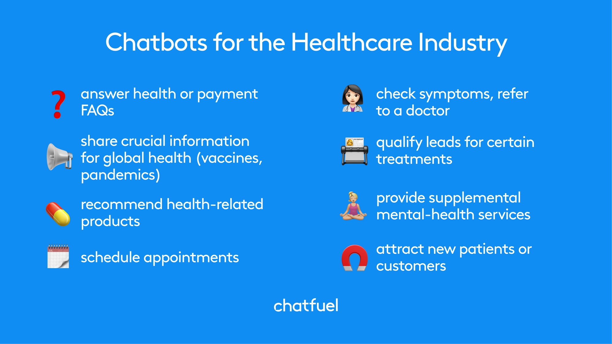 Chatbots for healthcare industry