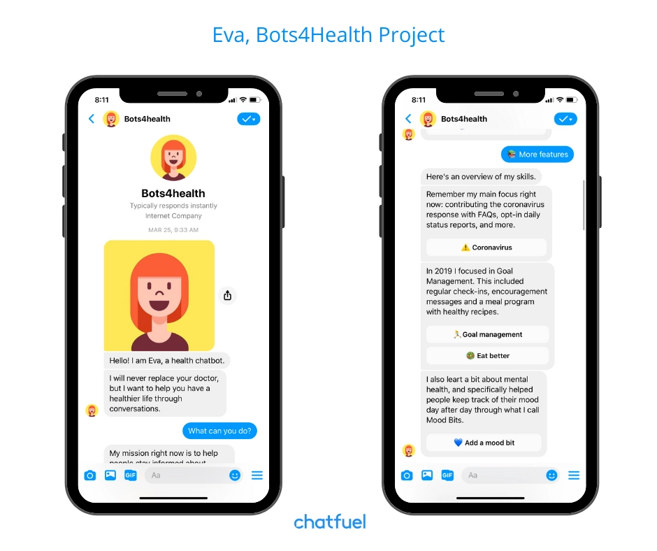 Eva chatbot, healthcare-data research project, Bots4Health