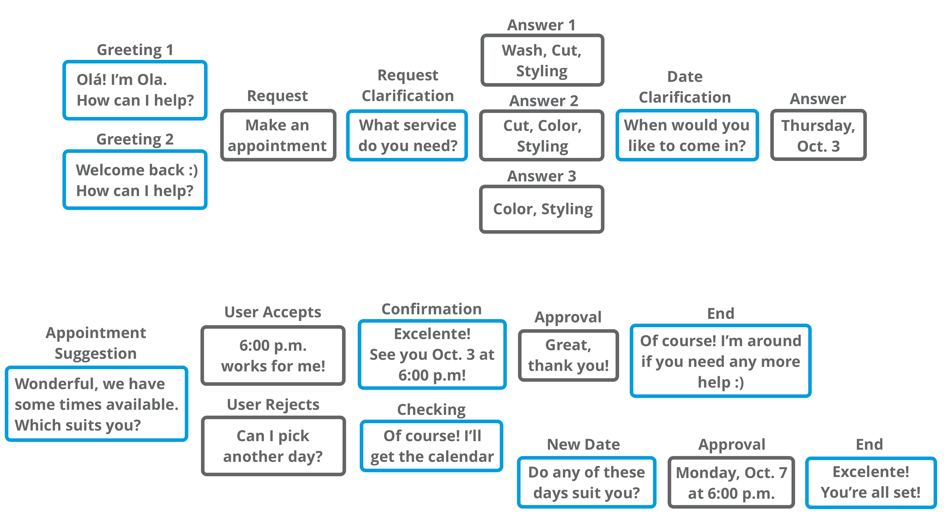 decision-tree.png