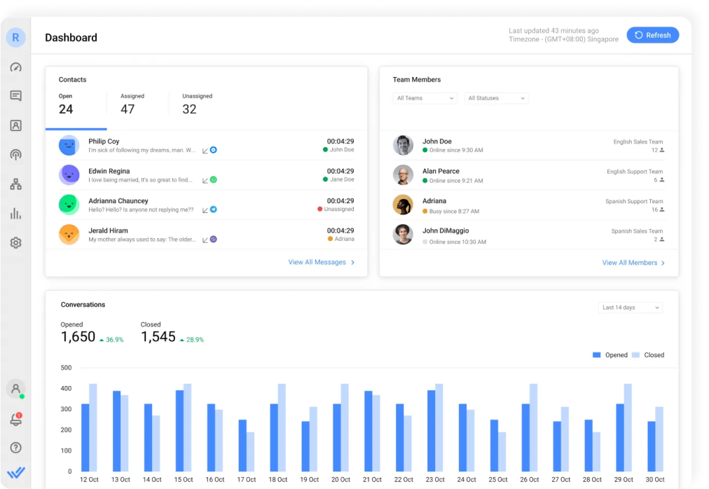 respond.io dashboard (1).png