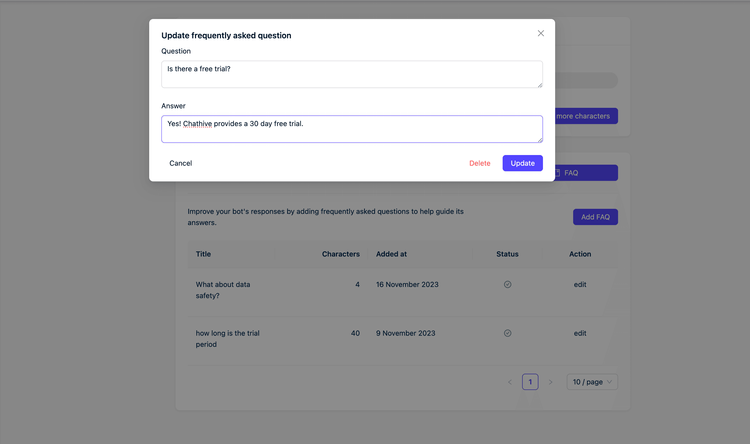 Chathive | Have complete control over the answers