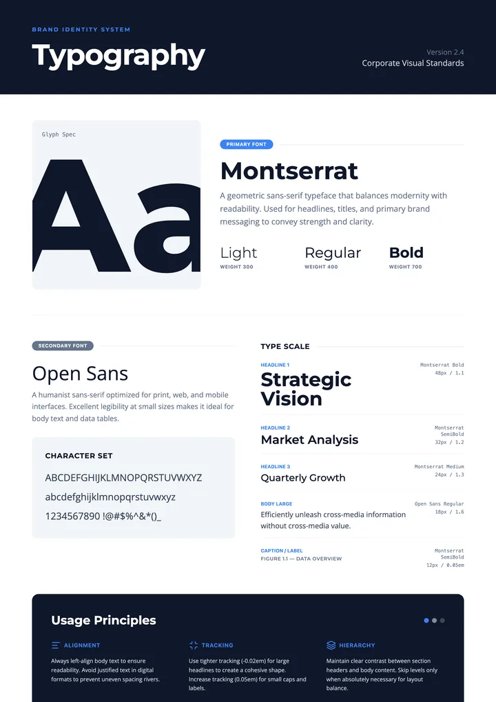 Font Guide