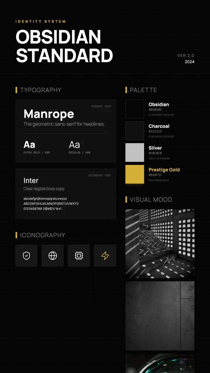 Identity Kit