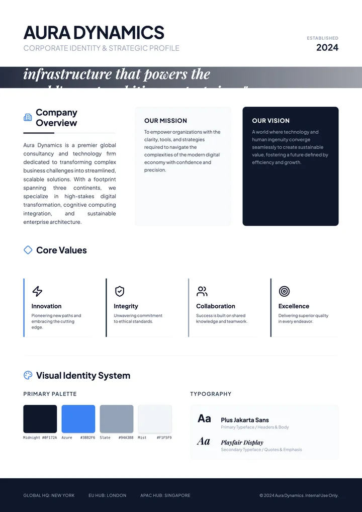 Product Profile