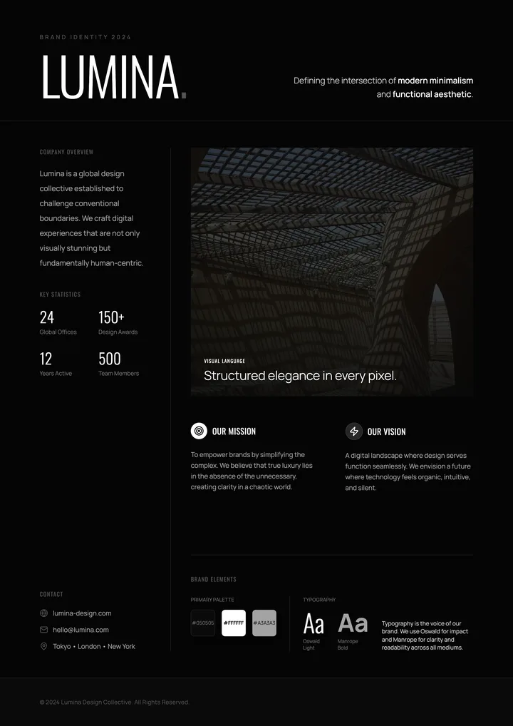 Brand Profile