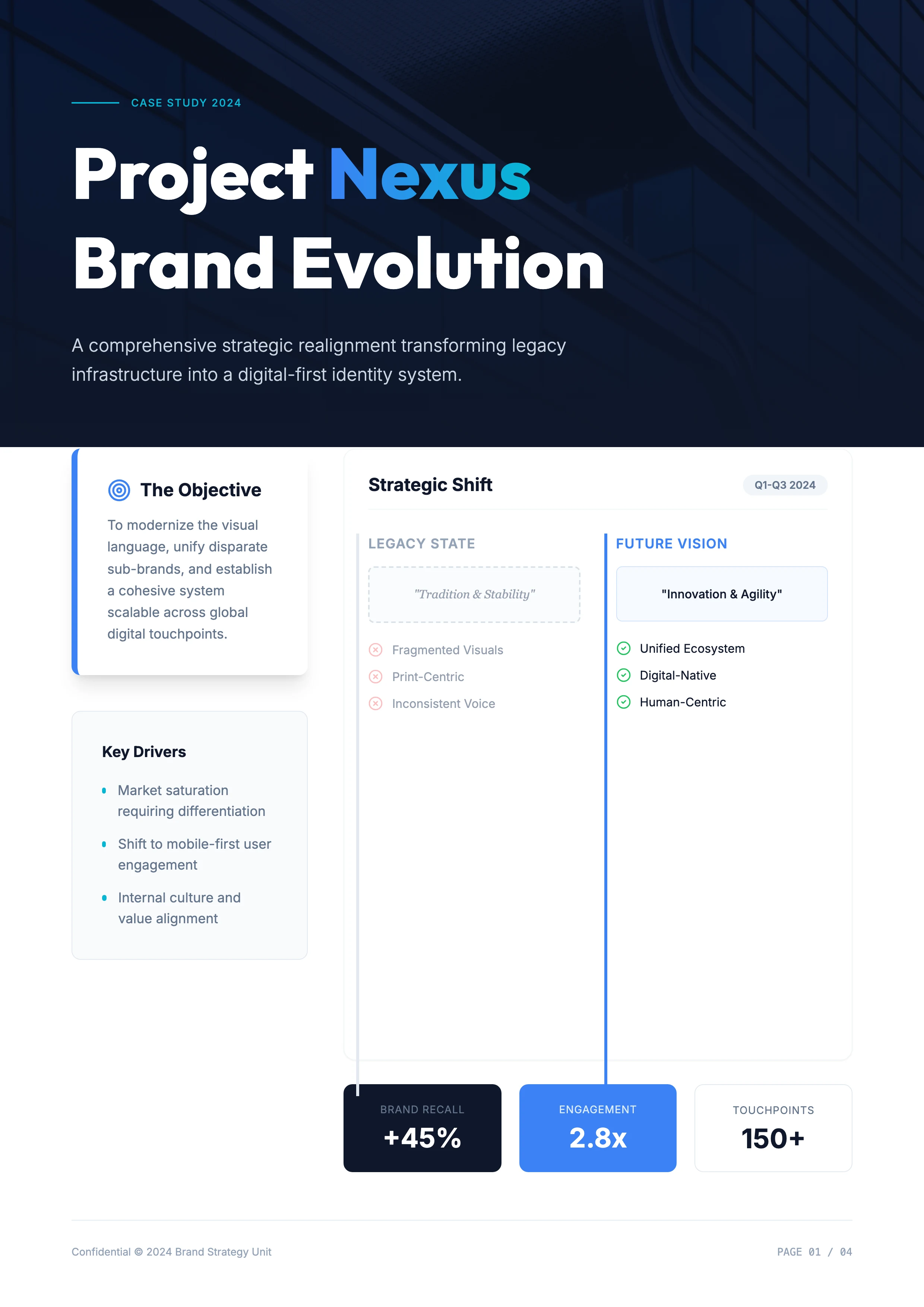 Rebranding Case: cover