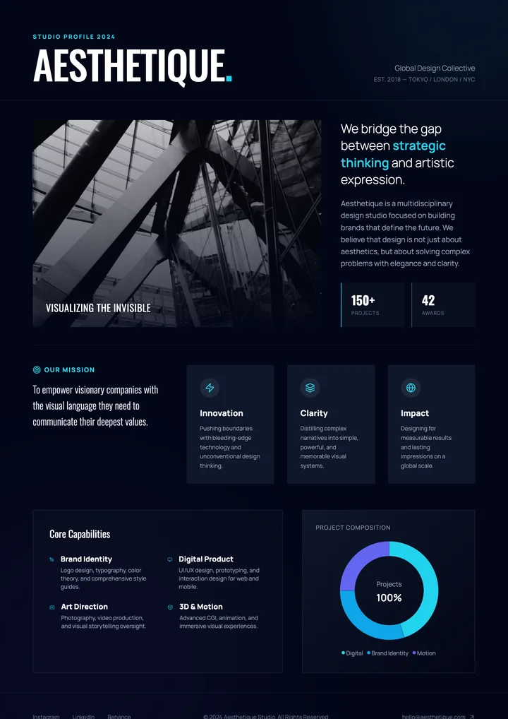 Studio Profile