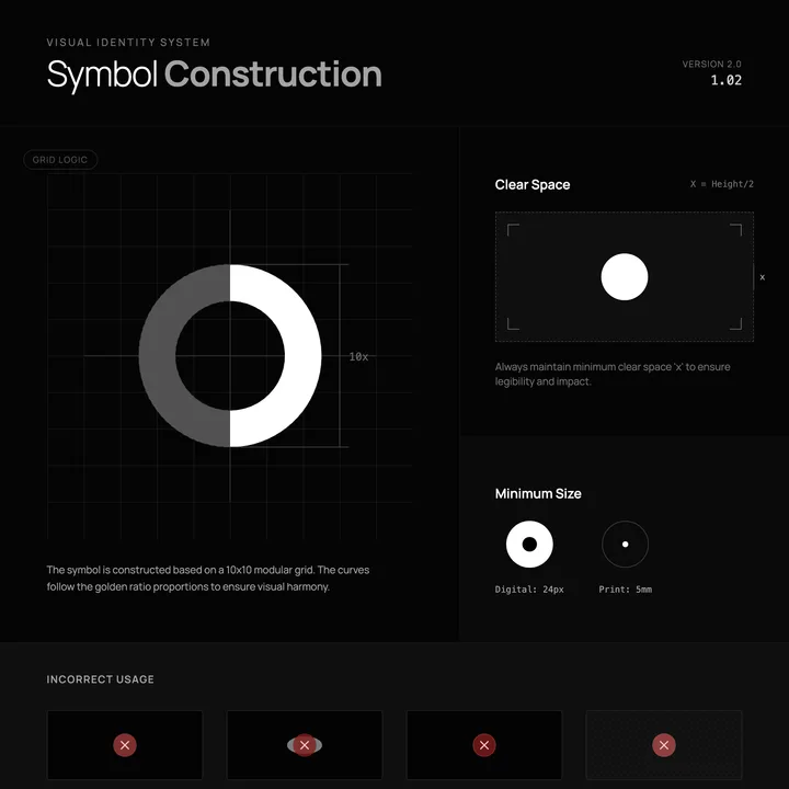 Symbol Guide