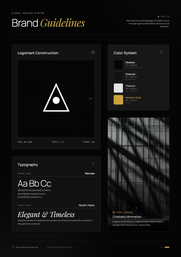 Brand System