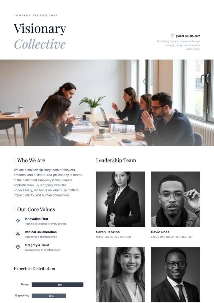 Team Profile